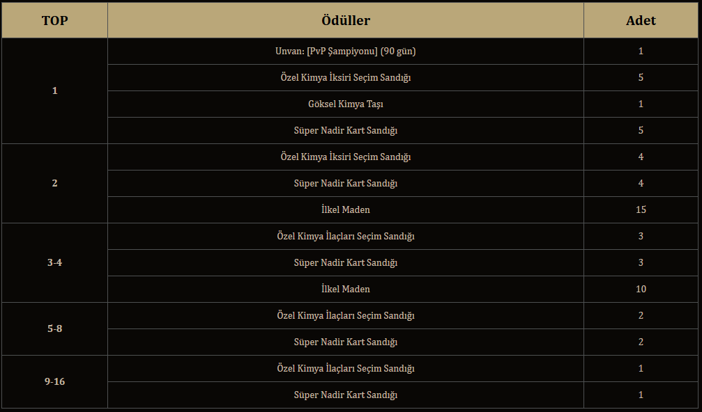 ermeydanı_ödül.png