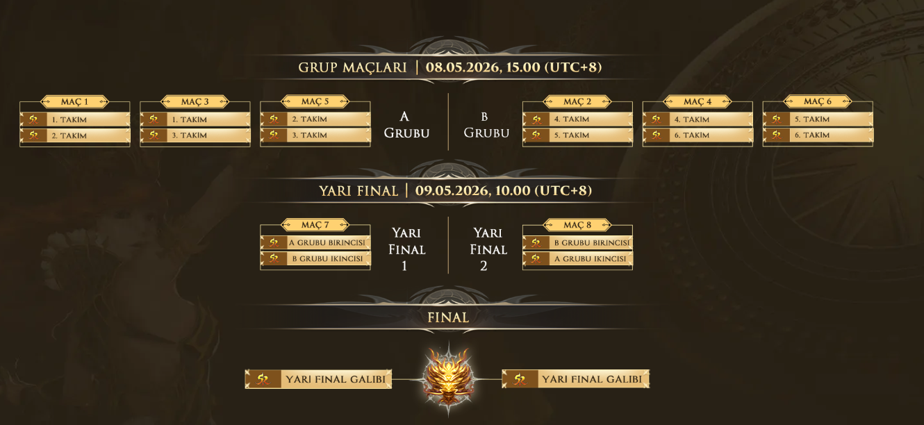 turnuva_takvim.png